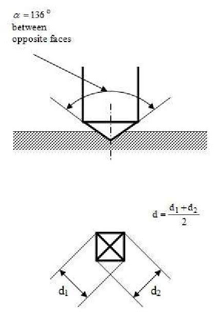 vickers hardness test for a36 steel|vickers hardness testing distances.